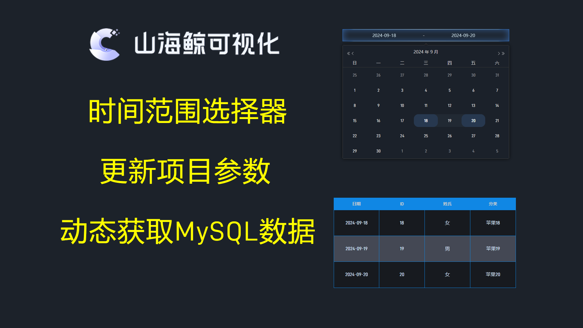 【功能演示】用时间范围选择器更新项目参数实现数据库数据的动态获取